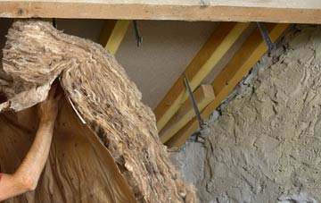 Great Langton pitched roof insulation costs