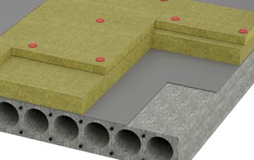 Great Langton tapered roof insulation companies